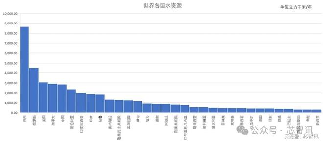 外发展晶圆制造产业还需要哪些条件？j9九游会真人第一品牌除了巨额投资(图2)